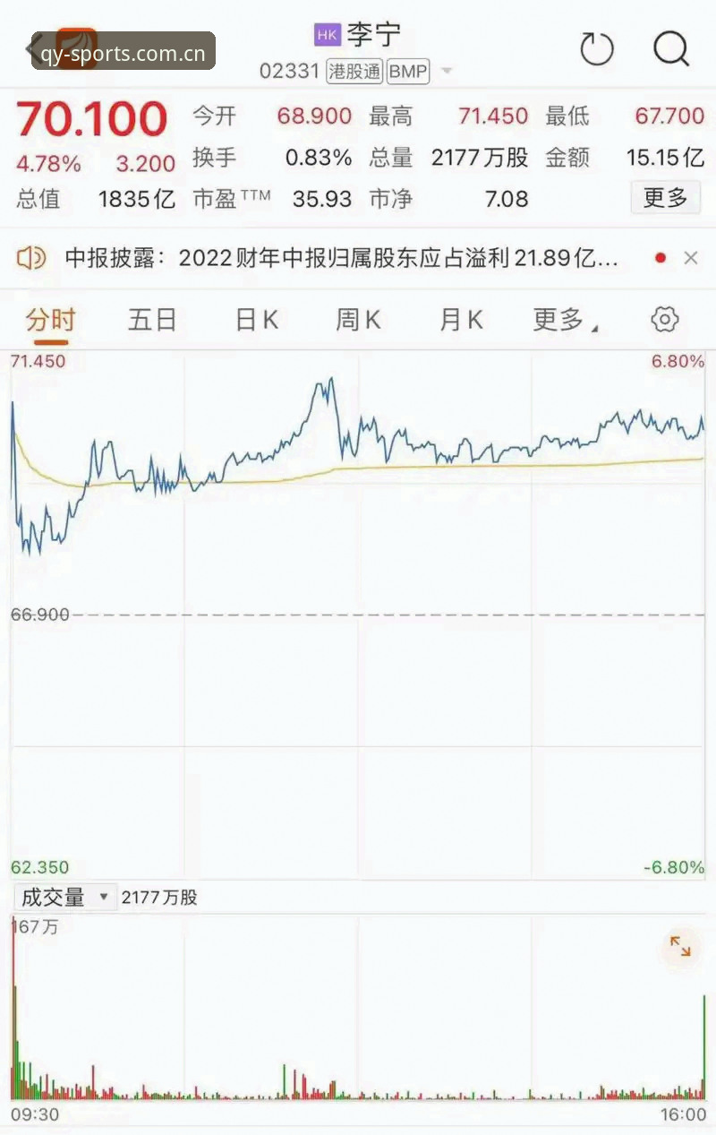 球友会登录入口必备 球友会登录入口必备:qy千亿体育 vs 传统体育平台,差异究竟在哪里?