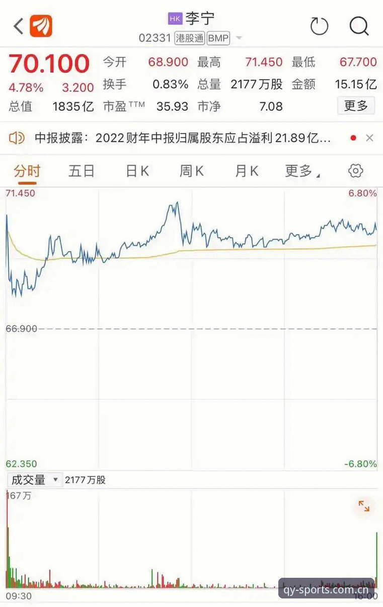 球友会下载 qy千亿体育APP全面评测:球友会下载与功能解析